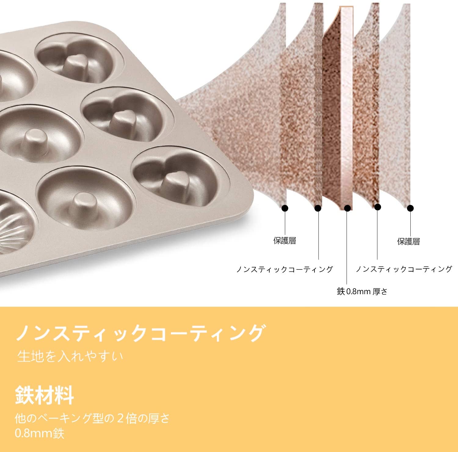クーキ料理用具 クーキ料理ドーナツ型 バレンタイン デー カップケーキ型 12ヶ取 多種類デザイン 粘りにくいケーキ型 四種類 栗型 マロンケーキ型 取 全品送料0円 ケーキ手作り工具 ベーキング チョコレート金型 製菓道具 スパチュラ