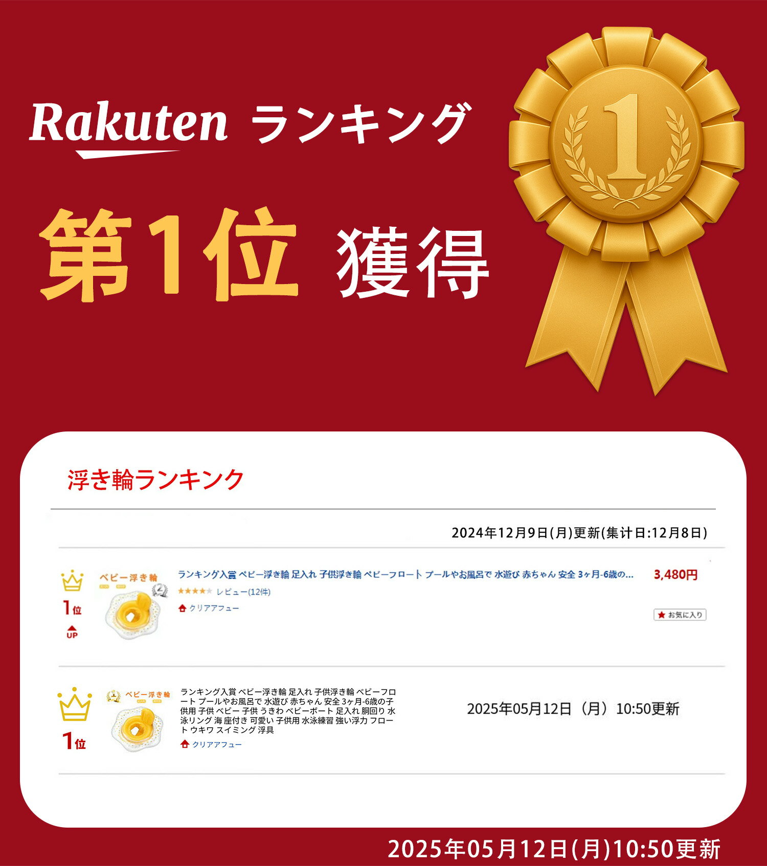 ランキング入賞 ベビー 赤ちゃん浮き輪 足入れ 子供浮き輪 ベビーフロート プール...