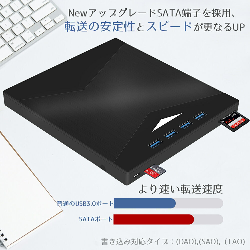 CD DVD ドライブ 外付け USB3.1 光学式 USBハブ 機能付き Type-C Macbook Windows11に対応 DVD/CD 再生 ポータブル DVD±RW DVD プレイヤー mac cdドライブ 超スリム RW 読込 書込 携帯型外付cd 高速24X 軽量 USBメモリ SD TFカード 充電 マウス対応可能 3