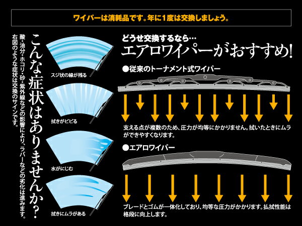 エアロワイパー シエンタ NCP81/85G H15.9~ エアロワイパー グラファイト加工 U字フック 425mm×550mm 2本セット