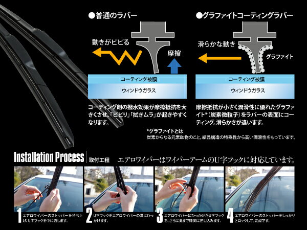 AZ製 エアロワイパー センチュリー GZG50 H9.4～ エアロワイパー グラファイト加工 U字フック 525mm×550mm 2本セット アズーリ