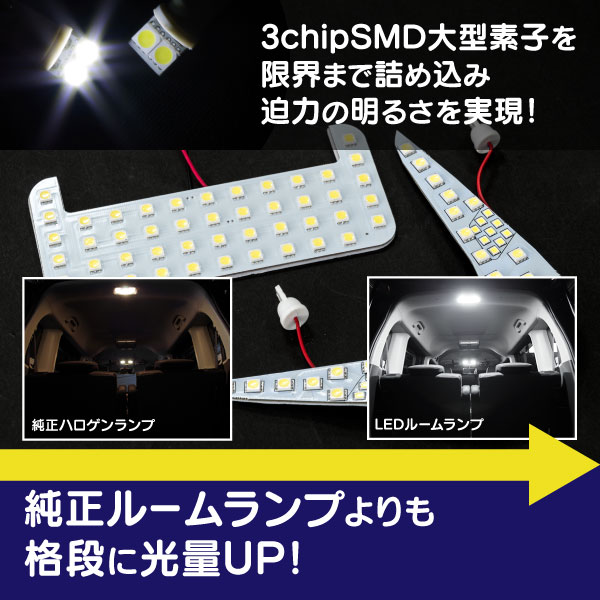 ハイエース 200系 ルームランプ 200系 ハイエース LEDルームランプセット 148発SMD 8P ホワイト ※ネコポス限定送料無料