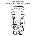  お守り トラブル解消 神社 風水 おまじない