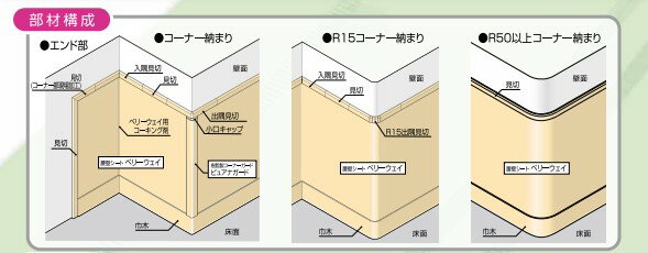 ■ベリーウェイ用　巾木 ■保育施設向け内装建材■規格サイズ：1.8×60×909mm■フクビ化学/ FUKUVI 1