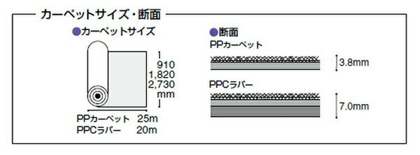 タジマ　ニードルパンチカーペット　「PPカーペット」　25m×1,820mm 【厚3.8mm】　1本