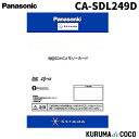パナソニックCA-SDL249D Panasonicストラーダ 2024年度版 地図SDHCメモリーカード(2)