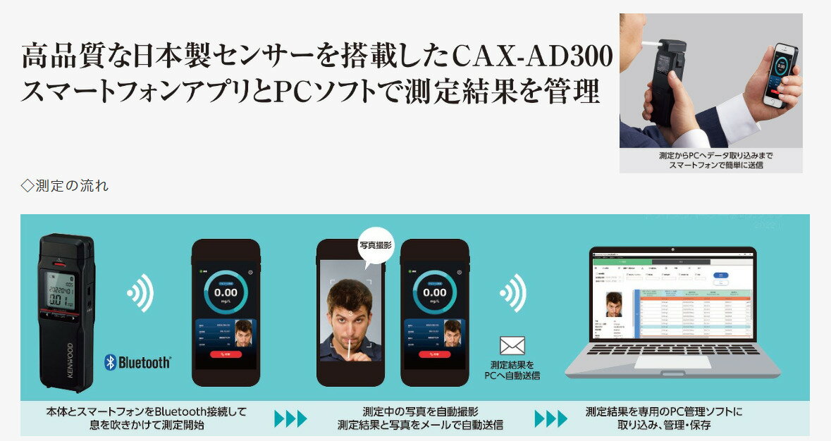 ��SS���ꥨ��ȥ꡼�ǥݥ����5�ܡۥ��󥦥å� ���륳���븡�δ� CAX-AD300 �ŵ����ؼ��������󥵡���� Bluetooth�ǥ��ޥۤ�Ϣ�� ������