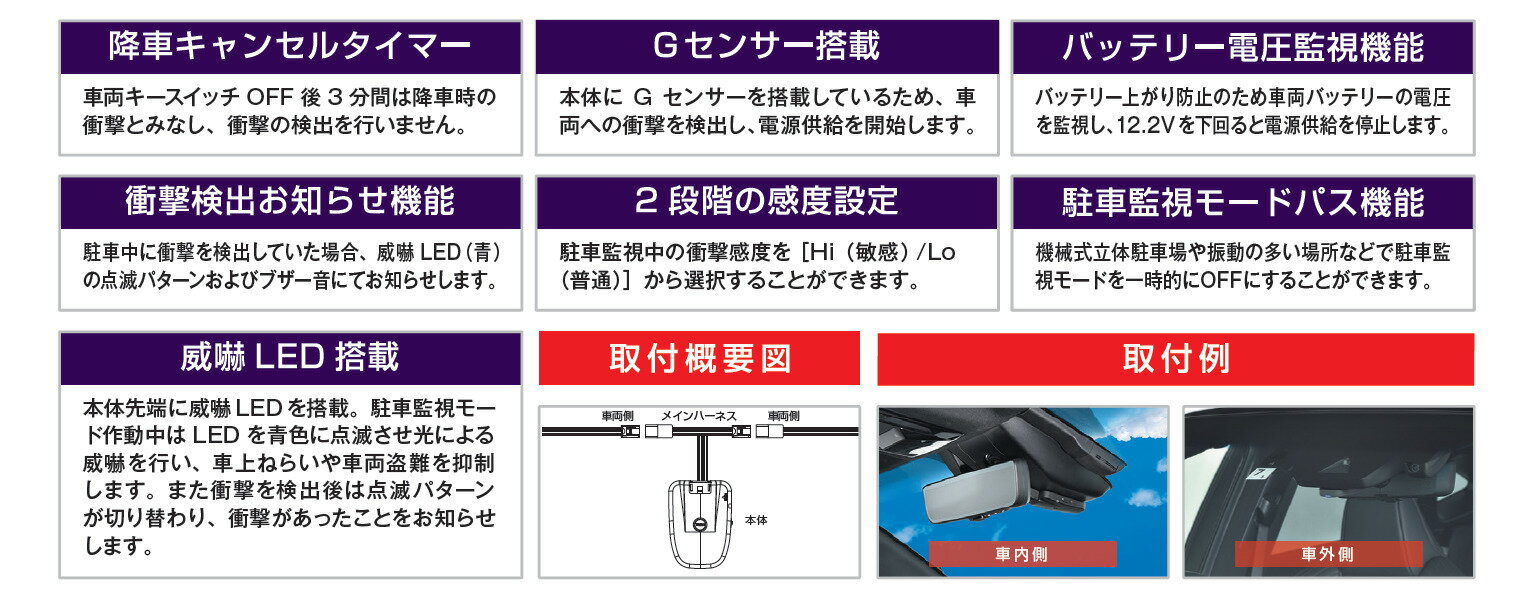 ����ƥå��ȥ西��ꥹ��ִƻ��˥å�PMU-T02 Ͽ�赡ǽ�դ��ǥ����륤��ʡ��ߥ顼����