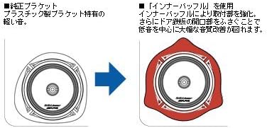 アルパイン ALPINE KTX-Y175B トヨタ車用 インナーバッフルボード