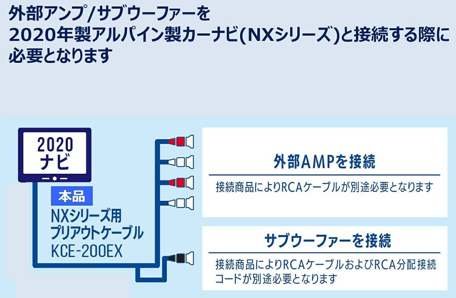 ����ѥ��� ALPINE KCE-200EX ����ѥ��� NX���꡼���ѥץꥢ���ȥ����֥�