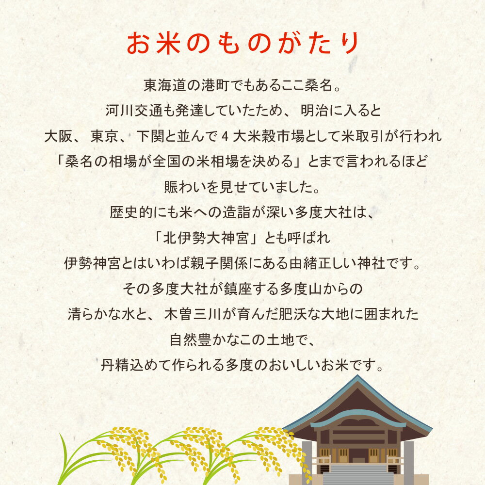 【送料無料】【父の日】 令和5年産 三重県産 ...の紹介画像2