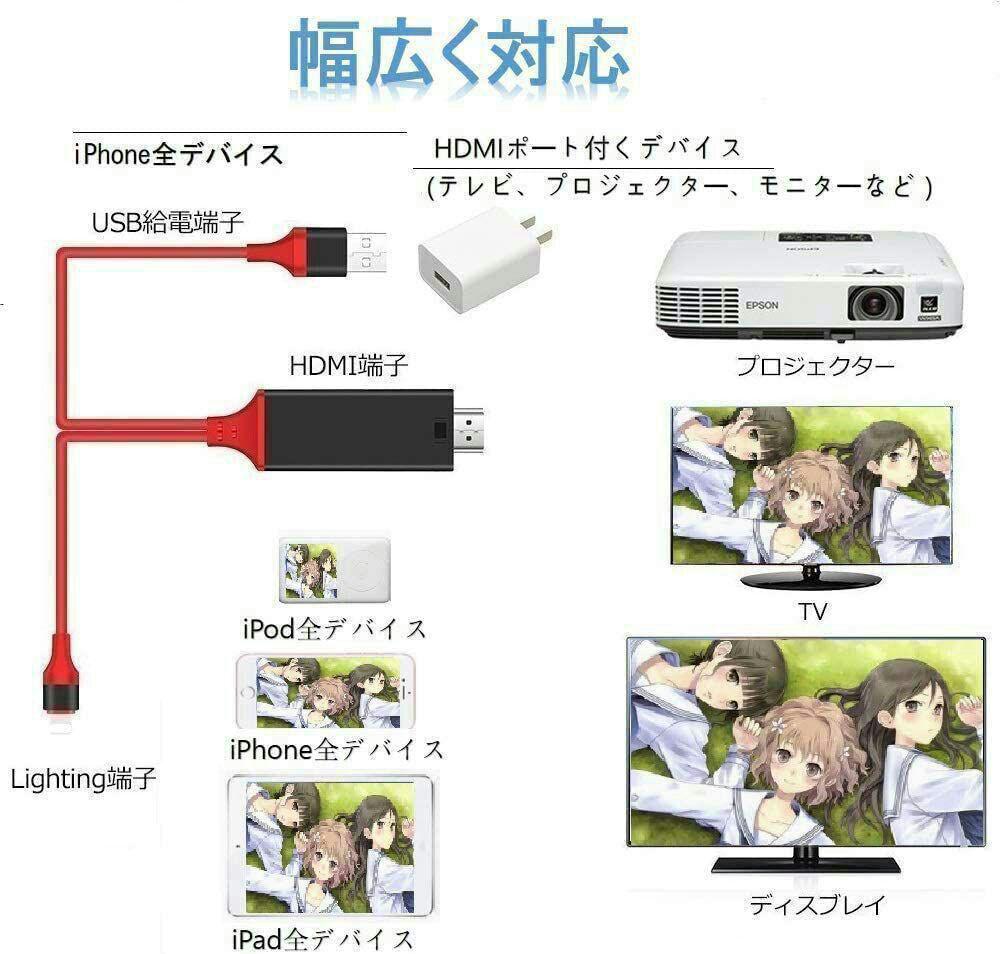 ＼P還元キャンペーン中！！／iPhone HDMI 変換ケーブル iPhone/iPad全機種対応　「YouTube対応」 HDMI アダプター テレビに映す 1080P解像度 音声同期出力 遅延なし APP不要 設定不要 ライトニング HDMI変換 ケーブル 2M 3