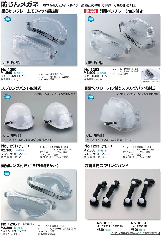 KUショップ 楽天市場店のTOYO SAFETY トーヨー セフティー No 1290 P セーフティ グラス 防じん メガネ 防曇 偏光 レンズ付 くもり止め ハード コーティング ゴーグル｜アングル3