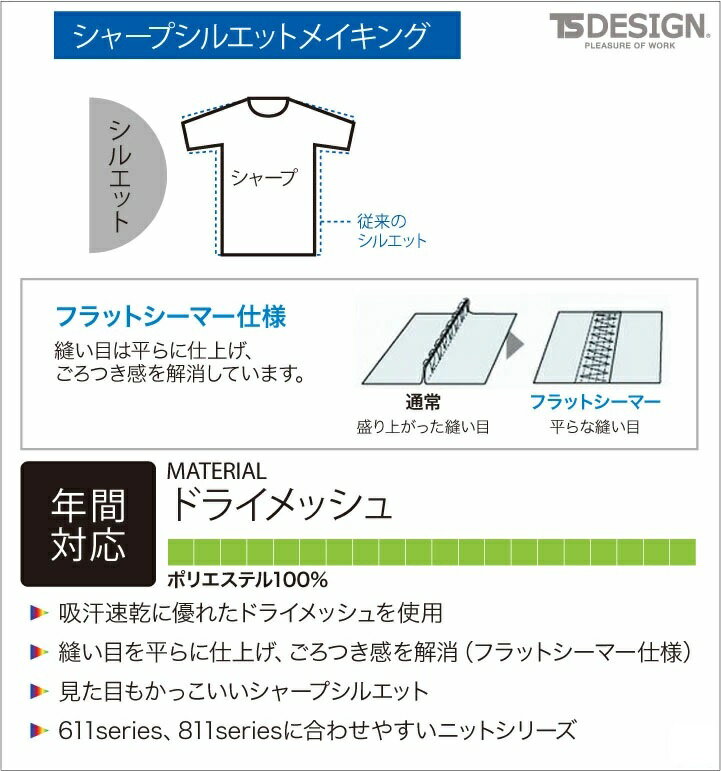 TS DESIGN 3065 半袖ポロシャツ 4L〜6L メンズ　レディース 半袖 吸汗速乾 ドライ 消臭 TSデザイン 男女兼用 ユニセックス