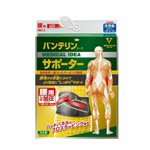 バンテリンコーワサポーター 腰用しっかり加圧タイプ 大きめサイズ ブラック -2-