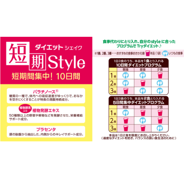 井藤漢方製薬 短期スタイル ダイエットシェイク 25g×10袋 2
