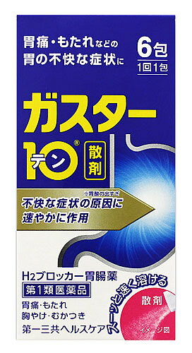 【必ずご確認ください】 ご注文内容に第1類医薬品が含まれる場合はご注文は確定されません。 ご注文後、購入履歴の詳細画面より服用に関する注意事項をご確認の上、 承諾していただく必要がございます。 承諾していただくことでご注文確定となります。 薬剤師が第1類医薬品をご使用いただけないと判断した場合は、第1類医薬品を含むすべてのご注文がキャンセルとなります。 あらかじめご了承くださいますようお願い致します。 ＞＞第1類医薬品を含むご注文後の流れについて詳しくはコチラをご覧ください。 お買い上げいただける個数は3個までです リニューアルに伴いパッケージ・内容等予告なく変更する場合がございます。予めご了承ください。 名　称 第一三共ヘルスケア　ガスター10　散 内容量 6包 特　徴 ◆本剤は胃酸中和型の胃腸薬とは異なるタイプの胃腸薬で、胃痛・もたれなどにすぐれた効果を発揮します。 ◆胃の不快な症状の原因となる胃酸の出過ぎをコントロールし、胃粘膜の修復を促します。 ◆携帯にも便利な分包タイプです。 効能・効果 胃痛、胸やけ、もたれ、むかつき （本剤はH2ブロッカー薬を含んでいます） ●効能・効果に関連する注意 効能・効果に記載以外の症状では、本剤を服用しないで下さい。 用法・用量 胃痛、胸やけ、もたれ、むかつきの症状があらわれた時、次の量を、水又はお湯で服用して下さい。 【年齢：1回量：1日服用回数】 成人（15歳以上、80歳未満）：1包：2回まで 小児（15歳未満）：服用しないで下さい。 高齢者（80歳以上）：服用しないで下さい。 ・服用後8時間以上たっても症状が治まらない場合は、もう1包服用して下さい。 ・症状が治まった場合は、服用を止めて下さい。 ・3日間服用しても症状の改善がみられない場合は、服用を止めて、医師又は薬剤師に相談して下さい。 ・2週間を超えて続けて服用しないで下さい。 ●用法・用量に関連する注意（1）用法・用量を厳守して下さい。 （2）本剤を服用の際は、アルコール飲料の摂取は控えて下さい。 （薬はアルコール飲料と併用しないのが一般的です） 成分・分量 本剤は散剤で、1包（0.5g）中に次の成分を含有しています。 ファモチジン・・・10mg （胃酸の出過ぎをコントロールします。） 添加物：D-ソルビトール、ヒドロキシプロピルセルロース、L-メントール、無水ケイ酸 区　分 医薬品/商品区分：第1類医薬品/ヒスタミンH2受容体拮抗剤含有薬、H2ブロッカー胃腸薬/日本製 ご注意 ・3日間服用しても症状の改善がみられない場合は、服用を止めて、この文書を持って医師又は薬剤師に相談して下さい。 ・2週間を超えて続けて服用しないで下さい。 （重篤な消化器疾患を見過ごすおそれがありますので、医師の診療を受けて下さい） 使用上の注意 ●してはいけないこと （守らないと現在の症状が悪化したり、副作用が起こりやすくなります） 1．次の人は服用しないで下さい。 （1）ファモチジン等のH2ブロッカー薬によりアレルギー症状（例えば、発疹・発赤、かゆみ、のど・まぶた・口唇等のはれ）を起こしたことがある人 （2）医療機関で次の病気の治療や医薬品の投与を受けている人 血液の病気、腎臓・肝臓の病気、心臓の病気、胃・十二指腸の病気、ぜんそく・リウマチ等の免疫系の病気、ステロイド剤、抗生物質、抗がん剤、アゾール系抗真菌剤 （白血球減少、血小板減少等を起こすことがあります） （腎臓・肝臓の病気を持っている場合には、薬の排泄が遅れて作用が強くあらわれることがあります） （心筋梗塞・弁膜症・心筋症等の心臓の病気を持っている場合には、心電図異常を伴う脈のみだれがあらわれることがあります） （胃・十二指腸の病気の治療を受けている人は、ファモチジンや類似の薬が処方されている可能性が高いので、重複服用に気をつける必要があります） （アゾール系抗真菌剤の吸収が低下して効果が減弱します） （3）医師から赤血球数が少ない（貧血）、血小板数が少ない（血が止まりにくい、血が出やすい）、白血球数が少ない等の血液異常を指摘されたことがある人 （本剤が引き金となって再び血液異常を引き起こす可能性があります） （4）小児（15歳未満）及び高齢者（80歳以上） （5）妊婦又は妊娠していると思われる人 2．本剤を服用している間は、次の医薬品を服用しないで下さい。 他の胃腸薬 3．授乳中の人は本剤を服用しないか、本剤を服用する場合は授乳を避けて下さい。 ●相談すること 1．次の人は服用前に医師又は薬剤師に相談して下さい。 （1）医師の治療を受けている人又は他の医薬品を服用している人 （2）薬などによりアレルギー症状を起こしたことがある人 （3）高齢者（65歳以上） （一般に高齢者は、生理機能が低下していることがあります） （4）次の症状のある人 のどの痛み、咳及び高熱（これらの症状のある人は、重篤な感染症の疑いがあり、血球数減少等の血液異常が認められることがあります。服用前にこのような症状があると、本剤の服用によって症状が増悪し、また、本剤の副作用に気づくのが遅れることがあります）、原因不明の体重減少、持続性の腹痛（他の病気が原因であることがあります） 2．服用後、次の症状があらわれた場合は副作用の可能性がありますので、直ちに服用を中止し、この文書を持って医師又は薬剤師に相談して下さい。 【関係部位：症状】 皮膚：発疹・発赤、かゆみ、はれ 循環器：脈のみだれ 精神神経系：気がとおくなる感じ、ひきつけ（けいれん） その他：気分が悪くなったり、だるくなったり、発熱してのどが痛いなど体調異常があらわれる。 まれに次の重篤な症状が起こることがあります。その場合は直ちに医師の診療を受けて下さい。 【症状の名称：症状】 ショック（アナフィラキシー）：服用後すぐに、皮膚のかゆみ、じんましん、声のかすれ、くしゃみ、のどのかゆみ、息苦しさ、動悸、意識の混濁等があらわれる。 皮膚粘膜眼症候群（スティーブンス・ジョンソン症候群）：高熱、目の充血、目やに、唇のただれ、のどの痛み、皮膚の広範囲の発疹・発赤等が持続したり、急激に悪化する。 中毒性表皮壊死融解症：高熱、目の充血、目やに、唇のただれ、のどの痛み、皮膚の広範囲の発疹・発赤等が持続したり、急激に悪化する。 横紋筋融解症：手足・肩・腰等の筋肉が痛む、手足がしびれる、力が入らない、こわばる、全身がだるい、赤褐色尿等があらわれる。 肝機能障害：発熱、かゆみ、発疹、黄疸（皮膚や白目が黄色くなる）、褐色尿、全身のだるさ、食欲不振等があらわれる。 腎障害：発熱、発疹、尿量の減少、全身のむくみ、全身のだるさ、関節痛（節々が痛む）、下痢等があらわれる。 間質性肺炎：階段を上ったり、少し無理をしたりすると息切れがする・息苦しくなる、空せき、発熱等がみられ、これらが急にあらわれたり、持続したりする。 血液障害：のどの痛み、発熱、全身のだるさ、顔やまぶたのうらが白っぽくなる、出血しやすくなる（歯茎の出血、鼻血等）、青あざができる（押しても色が消えない）等があらわれる。 3．誤って定められた用量を超えて服用してしまった場合は、直ちに服用を中止し、この文書を持って医師又は薬剤師に相談して下さい。 4．服用後、次の症状があらわれることがありますので、このような症状の持続又は増強がみられた場合には、服用を中止し、この文書を持って医師又は薬剤師に相談して下さい。 便秘、軟便、下痢、口のかわき ●保管及び取扱い上の注意（1）直射日光の当たらない湿気の少ない涼しい所に保管して下さい。 （2）小児の手の届かない所に保管して下さい。 （3）他の容器に入れ替えないで下さい。（誤用の原因になったり品質が変わります） （4）表示の使用期限を過ぎた製品は使用しないで下さい。 ●この薬は決められた時間ごとに服用する薬ではなく、症状が出た時に服用する薬です。食事による影響はありませんので、食前・食後・食間いつ服用いただいても結構です。1回1包で約8時間胃酸の出過ぎをコントロールしますので、1日2回服用する場合は8時間以上あけて下さい。 ◆その他、本品記載の使用法・使用上の注意をよくお読みの上ご使用下さい。 製造販売元 第一三共ヘルスケア株式会社　東京都中央区日本橋3-14-10 お客様相談室　電話：03-5205-8331　受付時間　9時〜17時(土、日、祝日を除く) 広告文責 株式会社ツルハグループマーチャンダイジング カスタマーセンター　0852-53-0680 文責：株式会社ツルハグループマーチャンダイジング　管理薬剤師　松原道子、薬剤師　堀壽子 JANコード：4987774037196