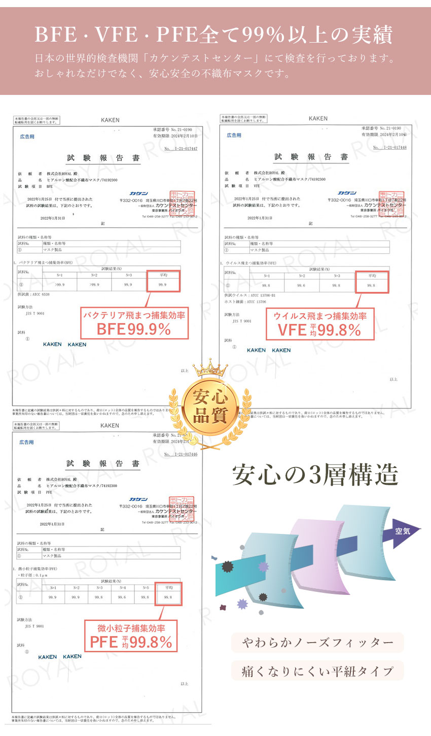 【月またぎセール開催】 【15箱セット】不織布マスク ヒアルロン酸 50＋1枚入 血色マスク ふつうサイズ やや小さめ 使い捨て 肌に優しい 柔らか 保湿成分 女性 男性 3層構造 カラー 平紐 箱入り ウイルス 花粉 飛沫 敏感肌 乾燥肌