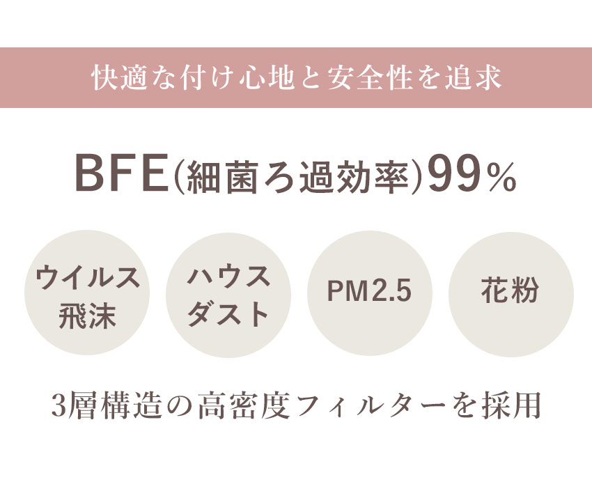 【まとめ買いクーポン対象】 マスク 不織布マスク 50枚+1枚入 血色マスク ふつうサイズ 小さめ 使い捨て マスク PFE99% BFE99% VFE99% 女性用 男性用 子供用 小顔 3層構造 痛くならない カラー チーク 平紐 大人