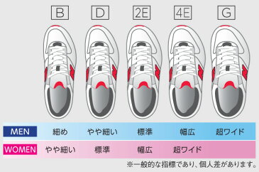 ニューバランスCRT300GD　「D」(GD)ホワイト