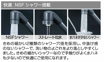 【KM5011TF】流し台用シングルレバー式シャワー付混合栓