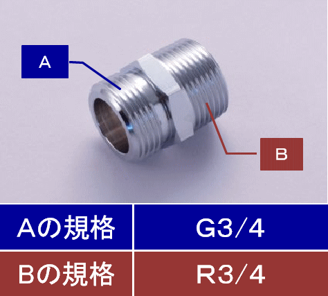 Rakuten - 【KVK公式】【Z1016】フレキシブル管用ニップル20(おねじR3/4)X（おねじG3/4）