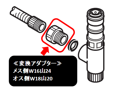 KVK͹/ޥȡKPS582۵MYM۷ץ