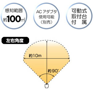 ねこよけ ガーデンバリアGDX-2型 5台セット 変動 超音波発生機 野良猫用