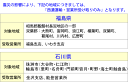 【スチール製サークル（屋根なし） 6枚組（高さ1,200mm） 色：アイボリー】 大型犬 ドッグ 柵 3