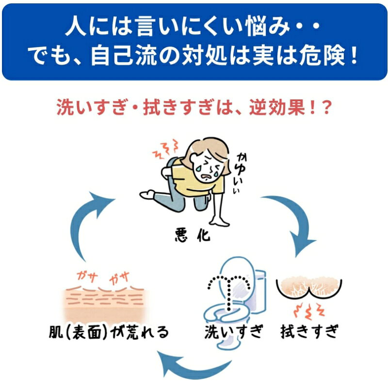 送料無料 4個セット 【第(2)類医薬品】オシリア 10g 小林製薬 オシリア10G [オシリ...