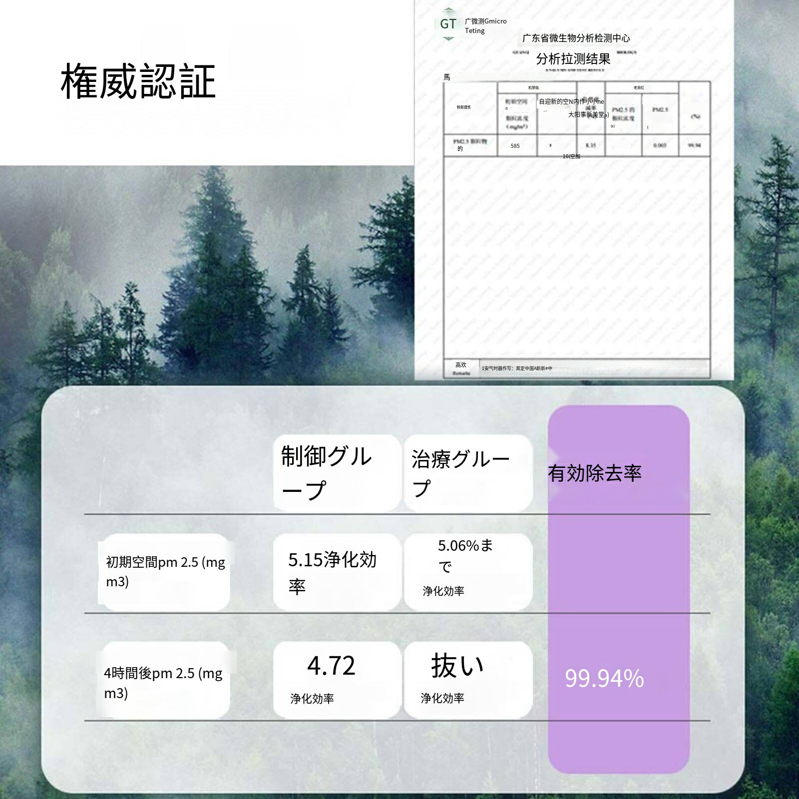 充電式小型扇風機 卓上空気清浄 ， 充電扇風機 4つの風速、複数の角度で折りたたみ可能 ， 扇風機 卓上 家庭、寝室、オフィスに適しています