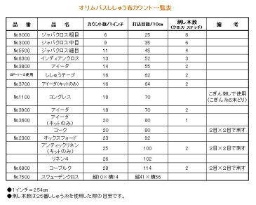 【楽天ランキング入賞商品】オリムパス刺しゅう布No.1100コングレス刺繍布