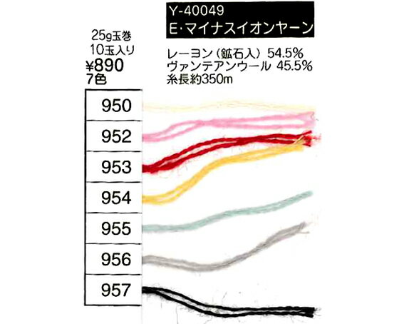 値下げパーキー　エクトリーEマイ