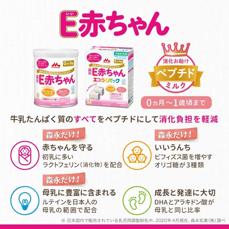 こどもラボの粉ミルク E赤ちゃん 800g 森永 エコらくパック つめかえ用粉ミルク E赤ちゃん ベビーミルク 0〜1歳頃 ペプチド 新生児 乳幼児 エコ ラクトフェリン morinaga｜アングル3