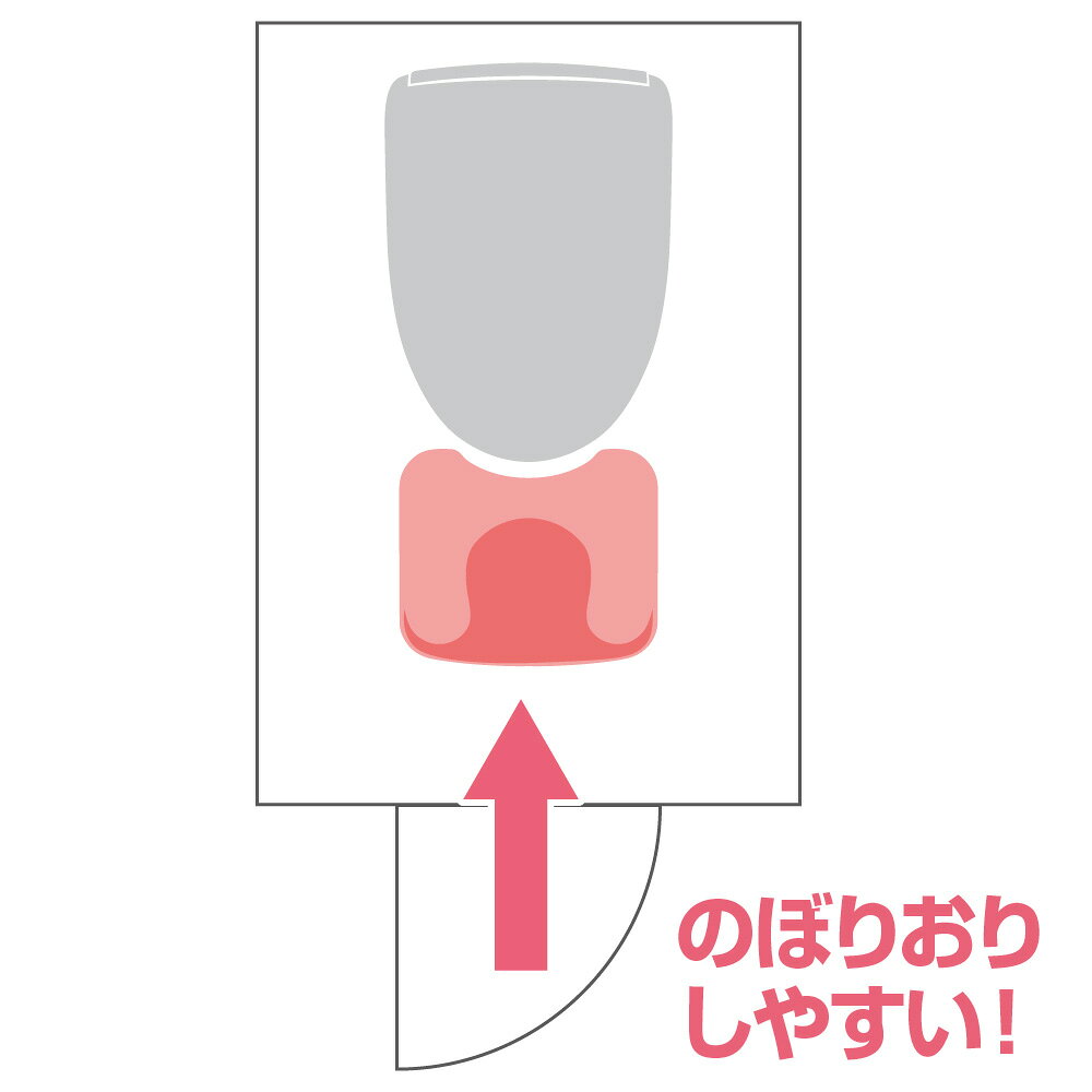 踏み台 トイレサポートステップ トイレトレーニング トイレサポートステップ ホワ...
