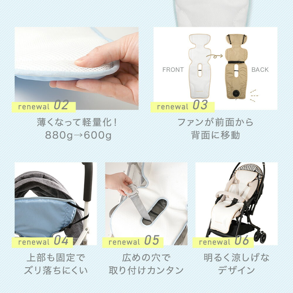 【新発売！】ベビーカー シート 扇風機 ファンシート 送料無料 保冷剤 安全 ファン メッシュ ひんやり 保冷 汚れ ベビーカーシート 暑さ対策 熱中症対策 送風 冷風 軽量 コンパクト 持ち運び 旅行 お出かけ ホワイト ベージュ ブルー 株式会社ちゃいなび