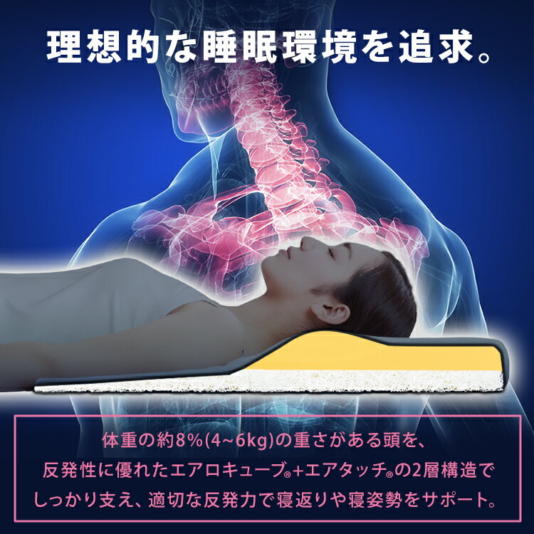 エアリーピローワイドタイプ 低反発 高反発 APLW-75 APHW-75送料無料 枕 エアリー Airy ピロー エアリーピロー ワイド 幅広 低反発 高反発 ウレタン 寝返り フィット アイリスオーヤマ [2]