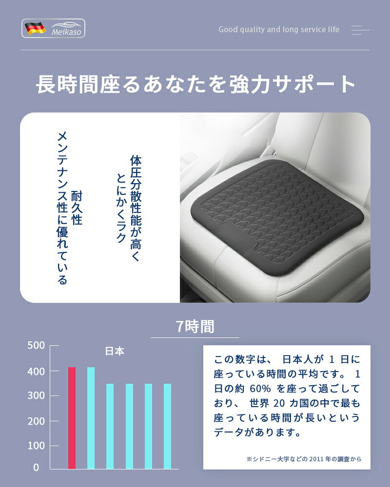 KYLumie生活館の【P5倍アップ】 フィット MEIKASO 車 ゲルクッション ジェルクッション 夏用 シートクッション 車 座布団 運転クッション お尻クッション カークッション エアーカーシート コールド 滑り止め 蒸れない 痔 通気性 特大 敬老の日 ギフト｜アングル2