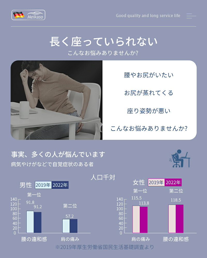 KYLumie生活館の【P5倍アップ】 フィット MEIKASO 車 ゲルクッション ジェルクッション 夏用 シートクッション 車 座布団 運転クッション お尻クッション カークッション エアーカーシート コールド 滑り止め 蒸れない 痔 通気性 特大 敬老の日 ギフト｜アングル3