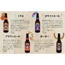 アジェンデ ザ・デッドビール＜IPA＞ 画像3