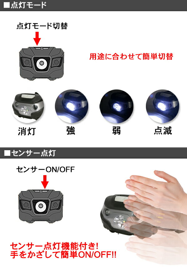 USB充電式ヘッドランプ LED ヘッドランプ 3段階点灯 USB充電 防水 懐中電灯 軽量 コンパクト ヘッドライト 登山 アウトドア 釣り 夜釣り 防災用 モバイルバッテリー 暗所作業 作業用ライト サーチライト■491通販格安セール情報 楽天 通販