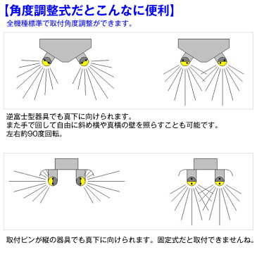 led蛍光灯 40w led蛍光灯 40w形 led蛍光灯 40形 口金回転タイプ 直管 20W 2600lm 防虫 蛍光灯 led蛍光管 グロー式工事不要 昼光色 120cm 1198mm G13 t8 40W型　PL賠償責任保険付