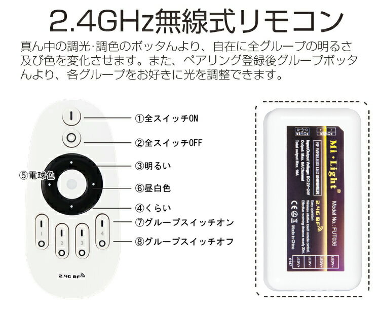 �ơ��ץ饤��Ĵ��Ĵ����⥳������ѥ�⥳���