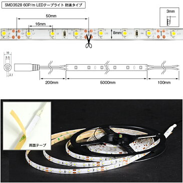 LED 間接照明 カウンター 天井埋込 カーテンbox 間接box LED照明 LEDユニット LEDライン LEDテープライト LEDテープ 5m 100V SMD 3528 昼光色 白