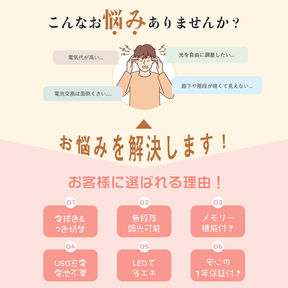 ���ޥ饽�����P2��+����777�ߥ����ݥ�TV�ǾҲ𡪥ʥ��ȥ饤�� �٥åɥ����ɥ��� �����饤�� 7�� Ĵ�� Ĵ�� ���꡼ ������ ������ �٥åɥ饤�� ���饤�� ­���饤�� �����饤�� ���å��� USB���ż� ���� ���襤�� ������� ���ܾ��� ���� ���� ���� ϭ�� ���