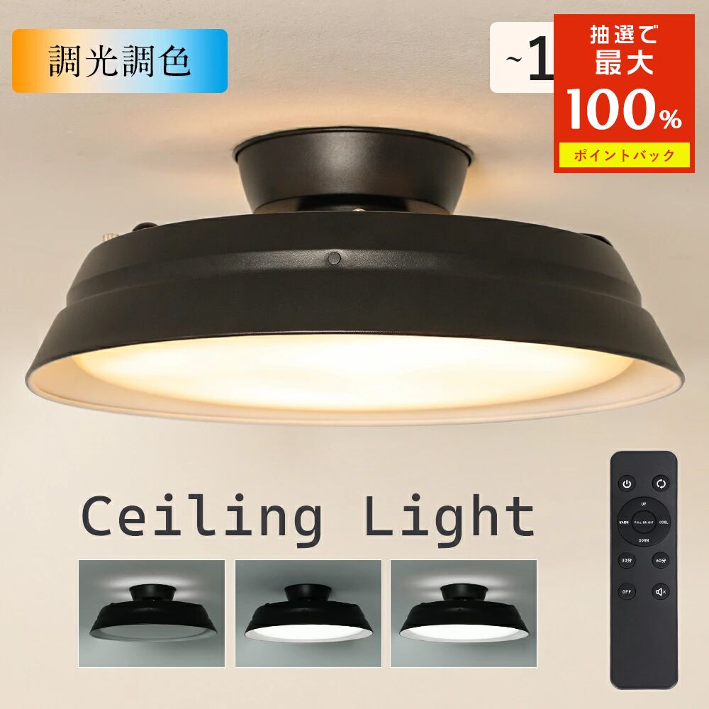 「抽選で最大P100％！BFだげ20%オフ」