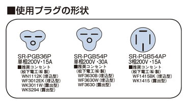 炊飯器 送料無料 パナソニック　業務用　IHジャー　炊飯器　SR-PGB36P（5〜20合）　(6-0612-0101)