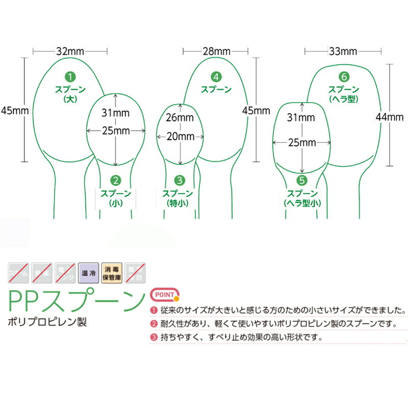 PPスプーン 大 全3色 (全長198mm) 三信化工［PPN-156］業務用 （ポリプロピレン） 乳児・ご高齢者様に最適です オールプラスチック 握りやすい 耐久性あり 軽い ユニバーサルデザイン 介護 自助 離乳食 子ども こども 子供 老人ホーム向け 介護用スプーン メール便対応 3