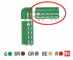 清掃用品・床材用品 施設用・業務