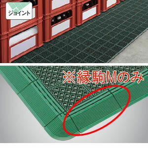 清掃用品・床材用品 マット・屋内